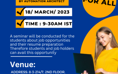 Workshop on Automation Test Process